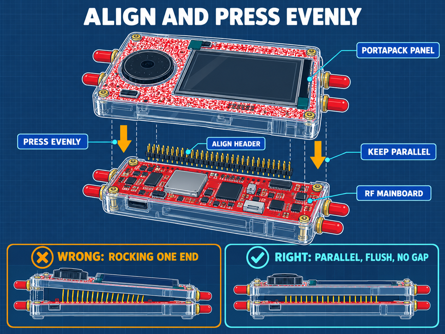 PCB Parallel Seating and Screw Fastening Guide